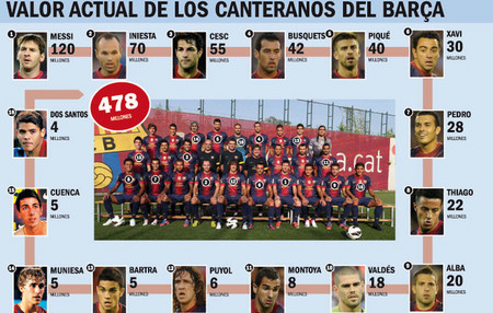 消防防火阀施工