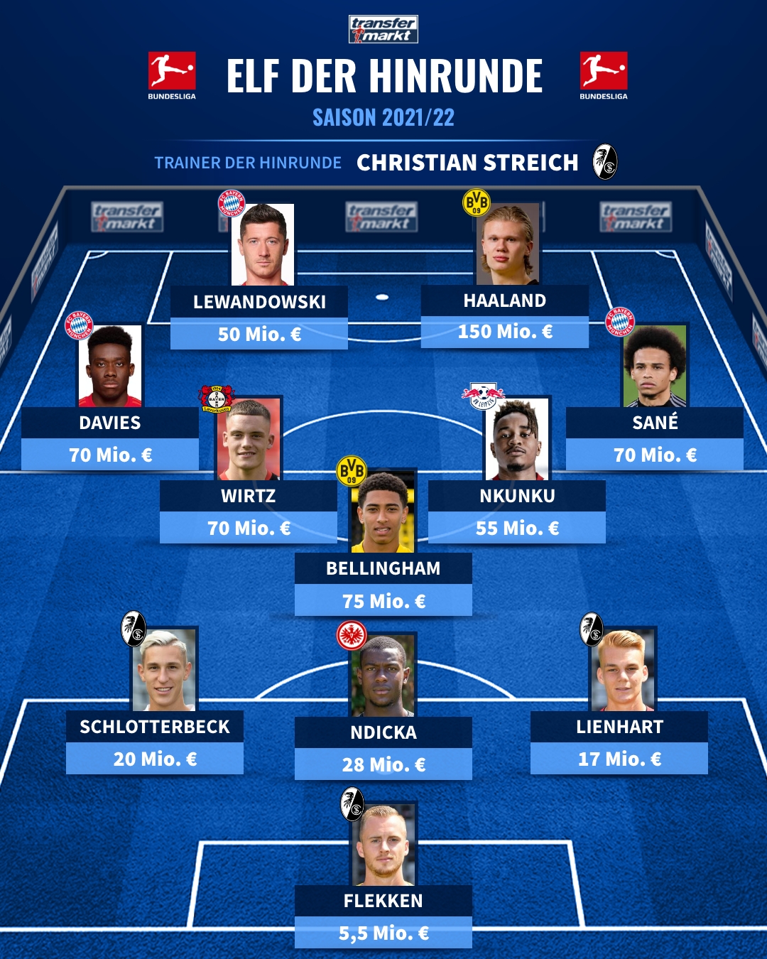 北京三里屯橙色大厅电检消检